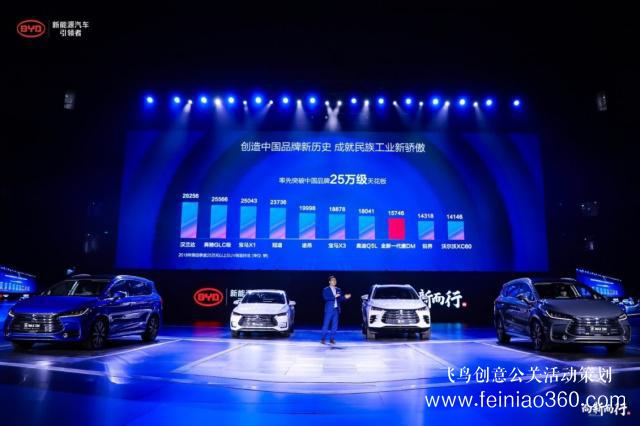 舉辦汽車界首個大規(guī)模春季發(fā)布會，比亞迪為何如此有底氣？