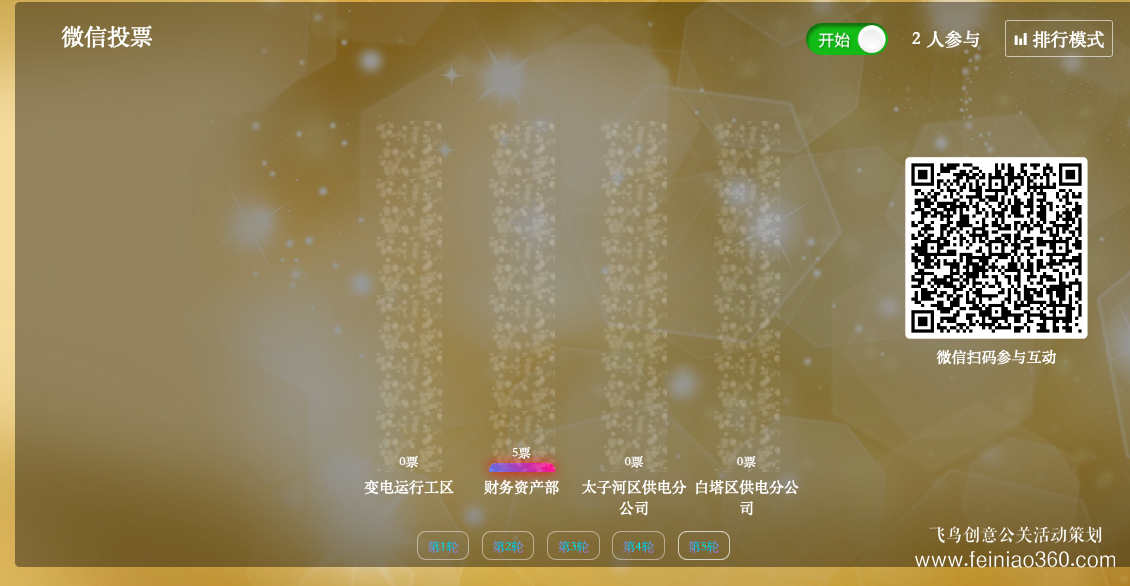 云年會|云年會怎么辦？線上云年會形式15210600582